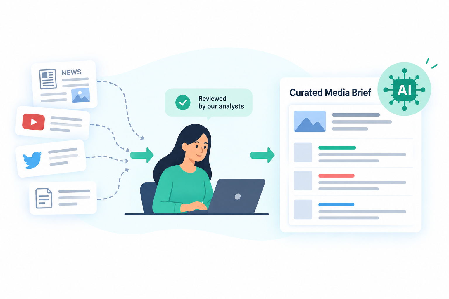 Digiment Media Monitoring