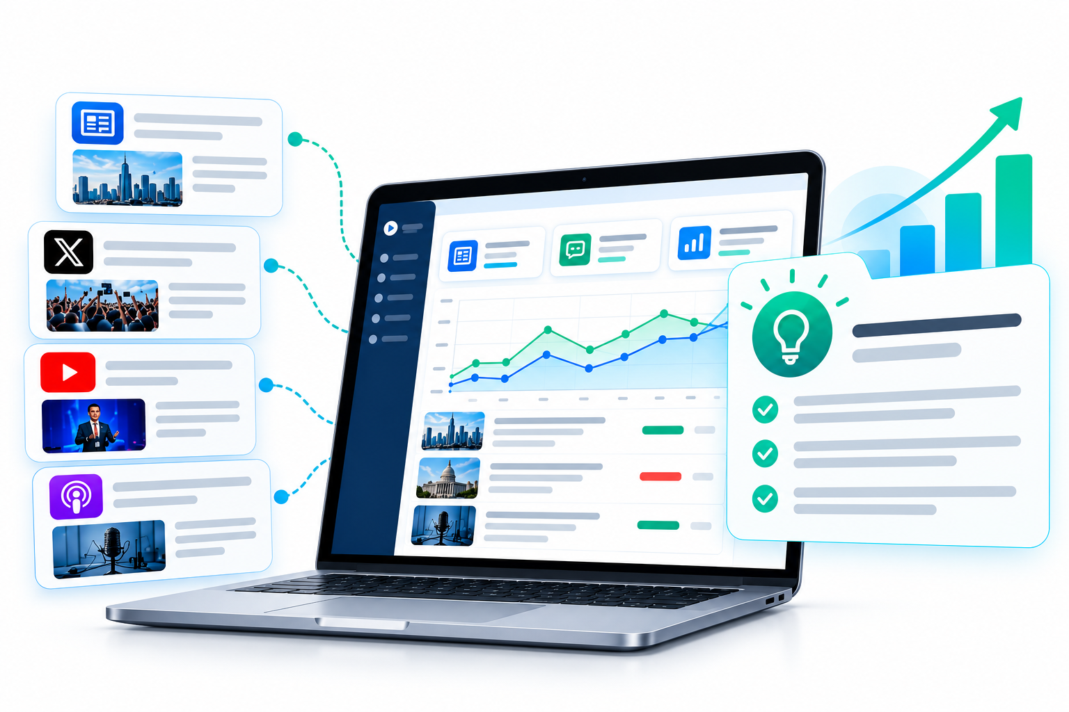Actionable PR Insights